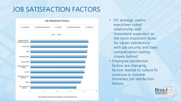 Casino and gaming industry jobs self help for problem gambling